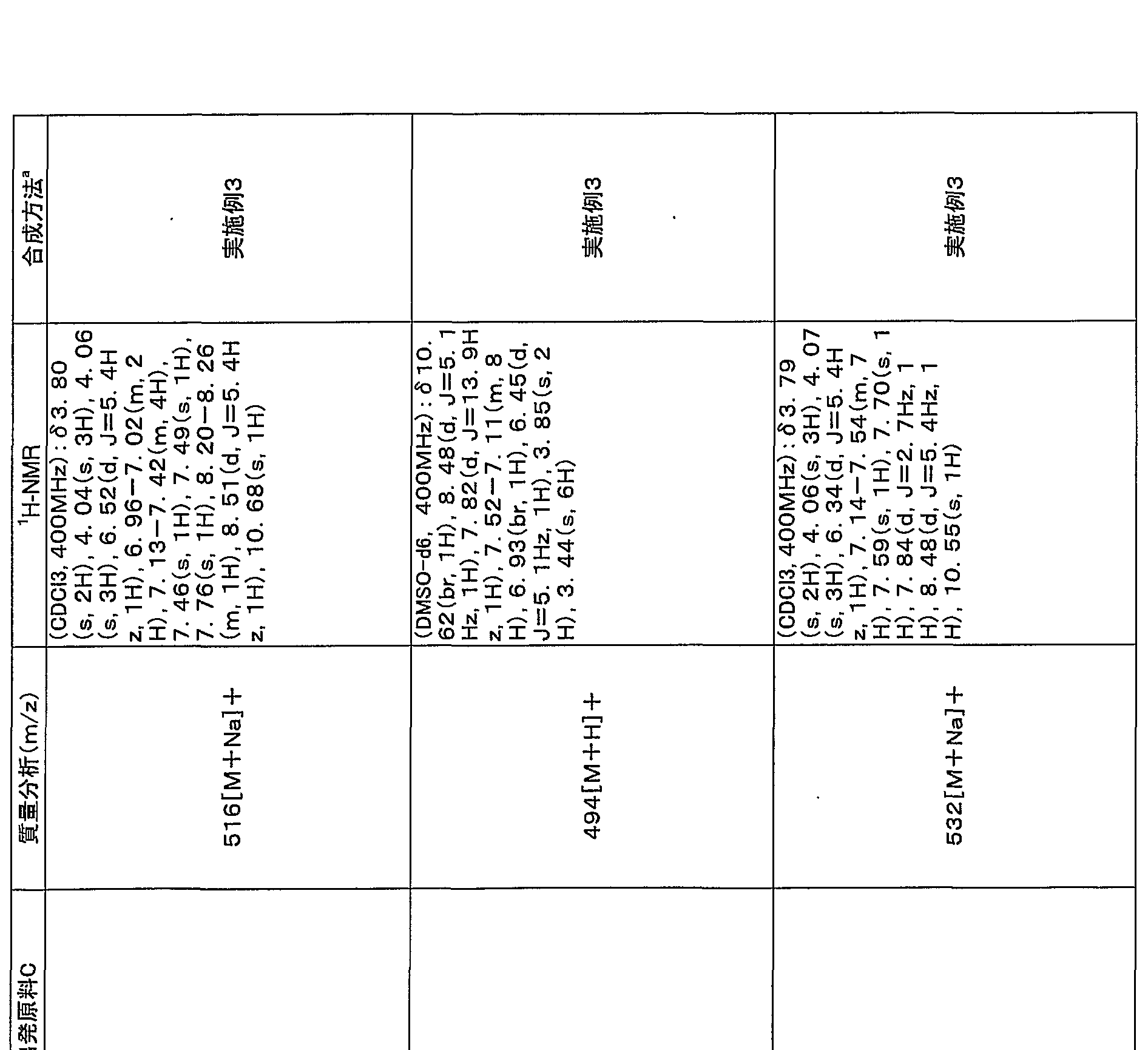 Figure imgf000103_0001
