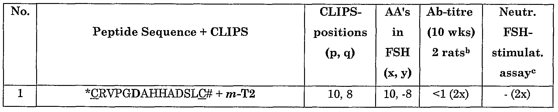 Figure imgf000085_0002