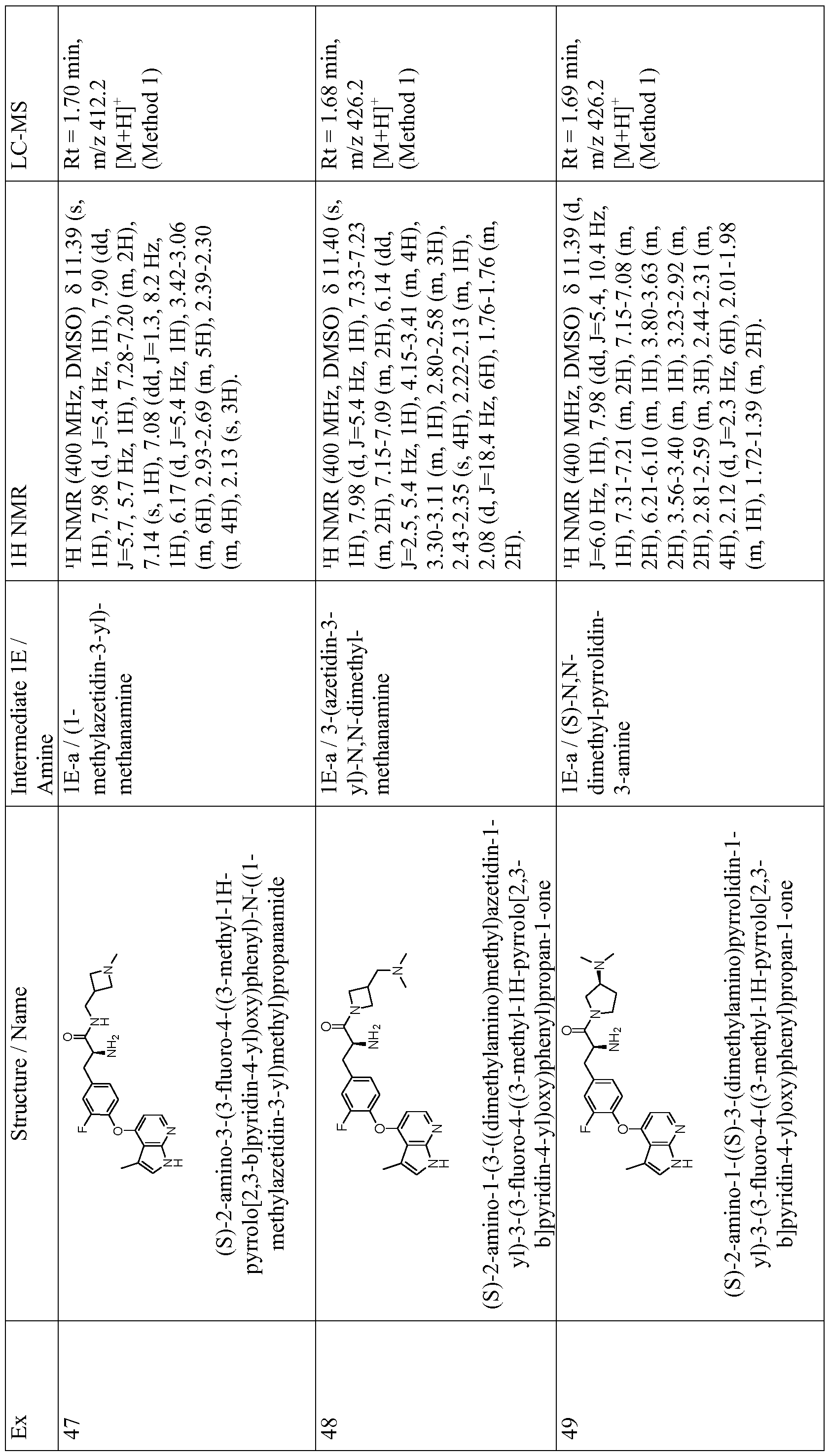 Figure imgf000089_0001
