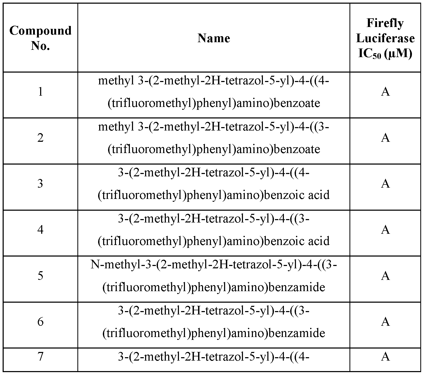 Figure imgf000187_0001