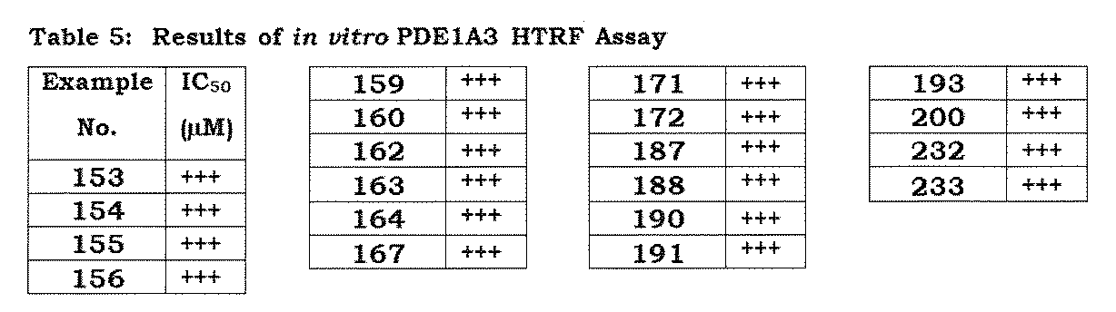Figure JPOXMLDOC01-appb-T000060