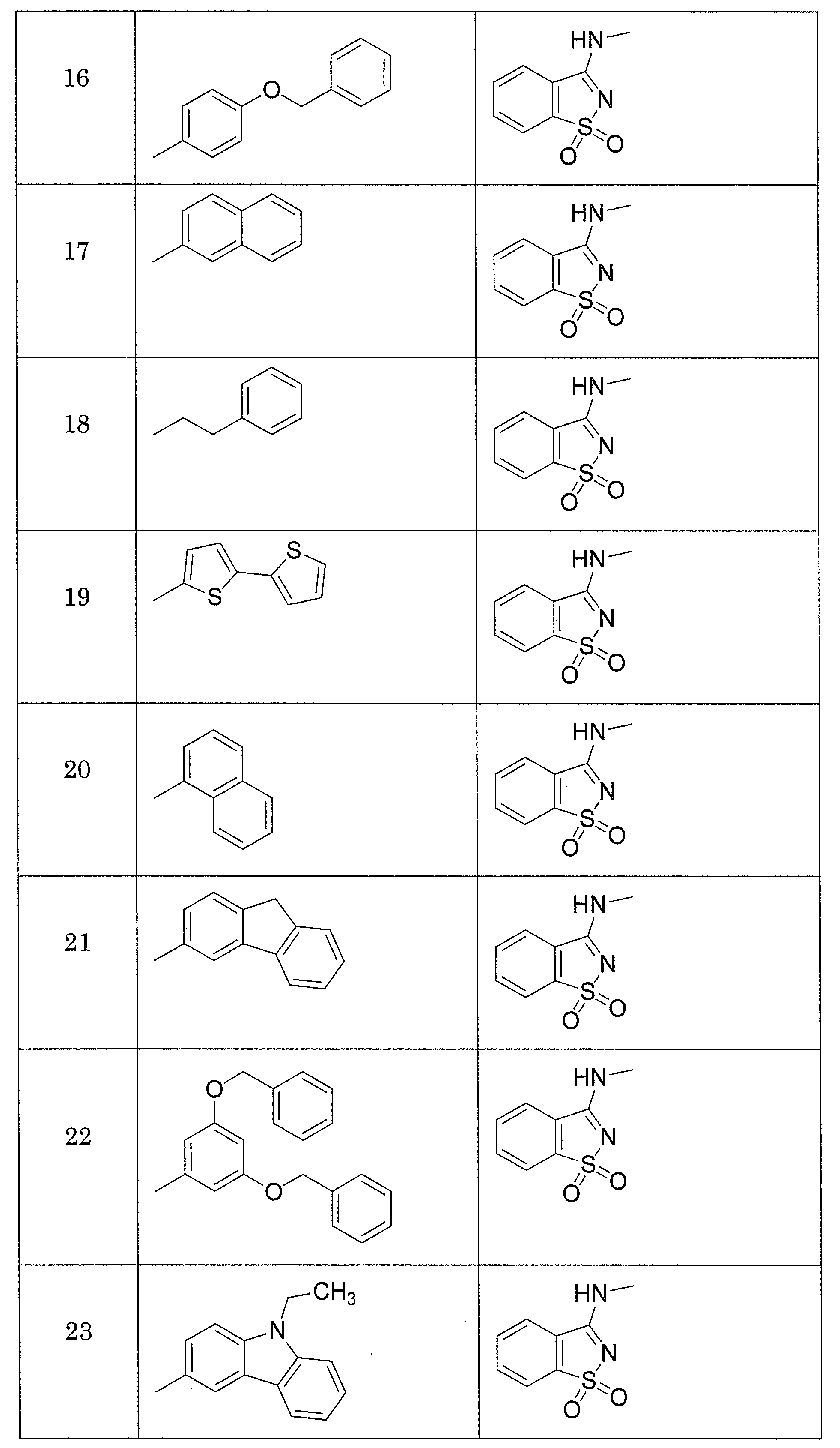 Figure JPOXMLDOC01-appb-T000110