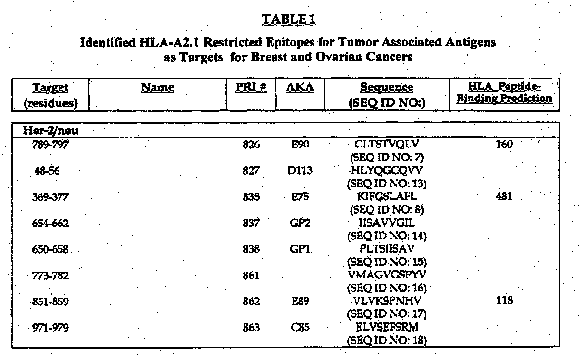 Figure 00400001