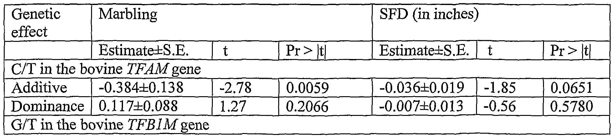 Figure imgf000053_0001