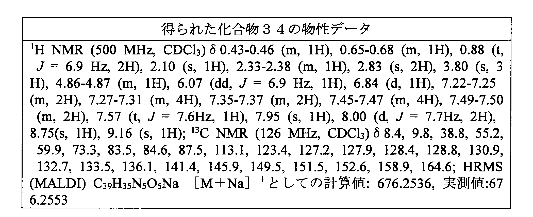 Figure JPOXMLDOC01-appb-T000093