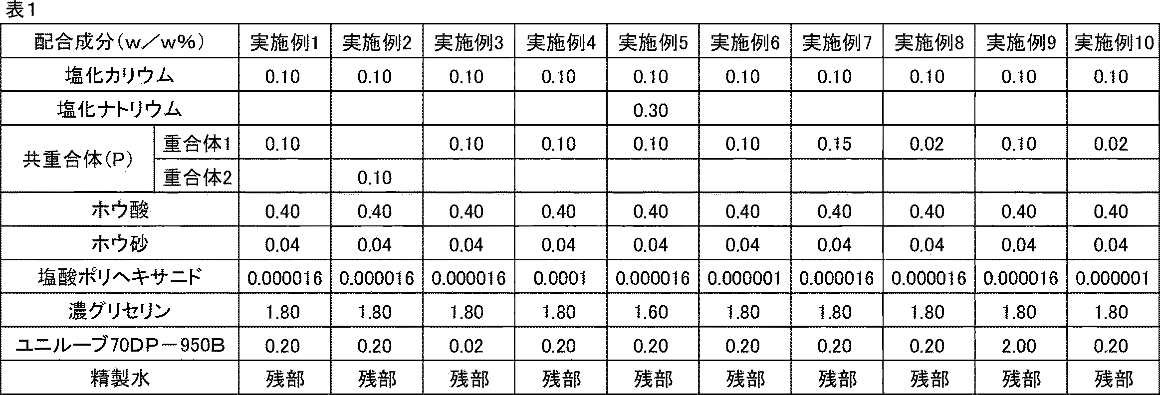 Figure JPOXMLDOC01-appb-T000007