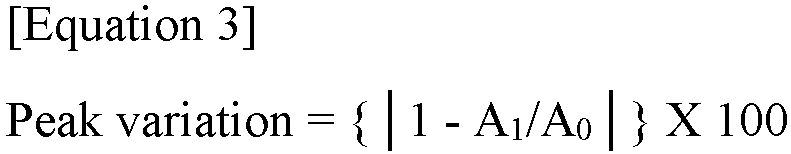 Figure imgb0019
