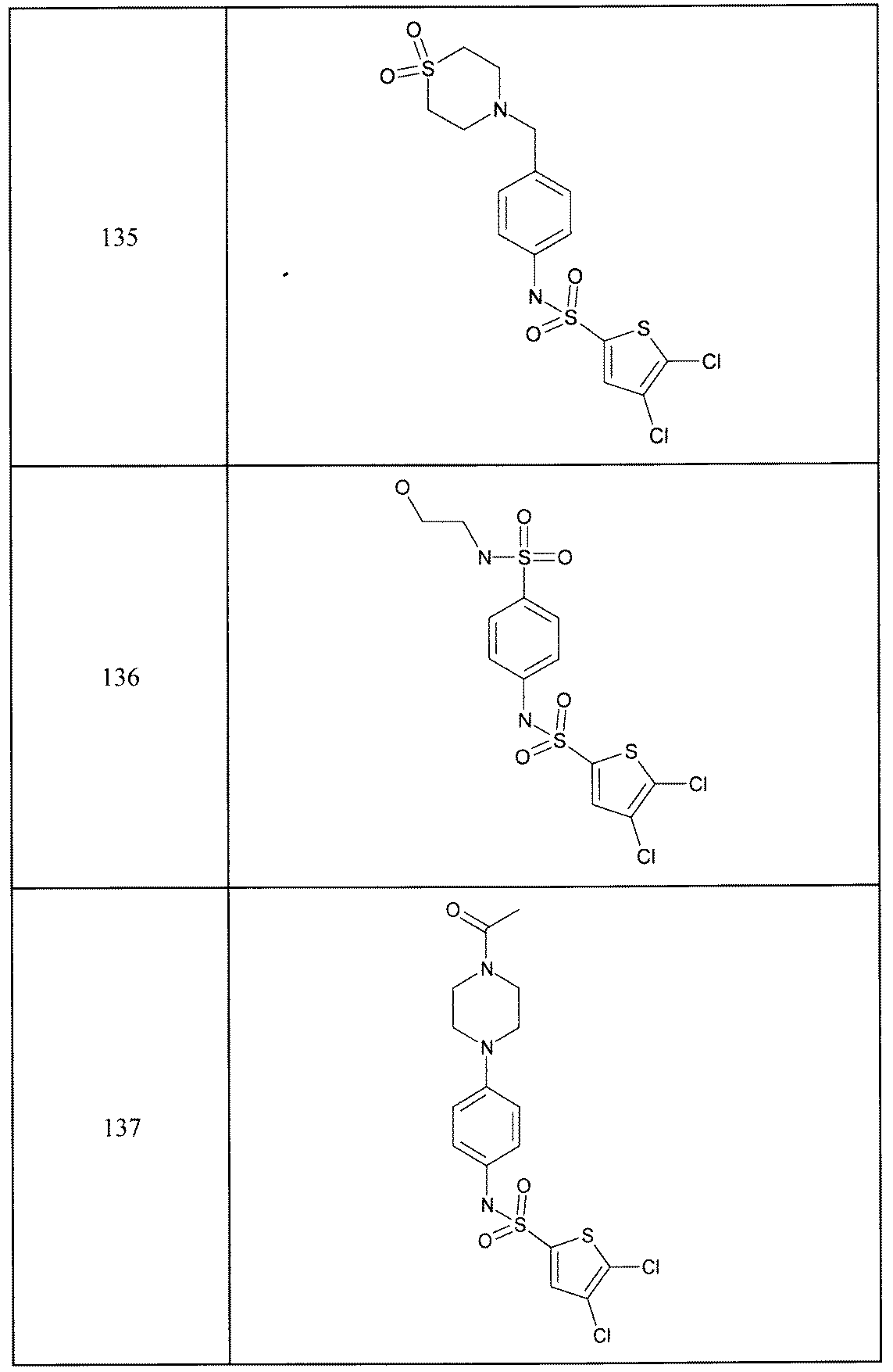 Figure JPOXMLDOC01-appb-T000080