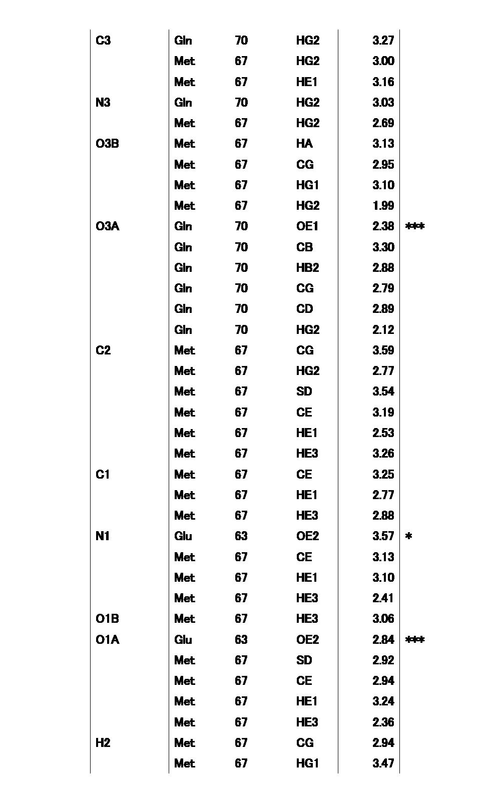 Figure JPOXMLDOC01-appb-T000050