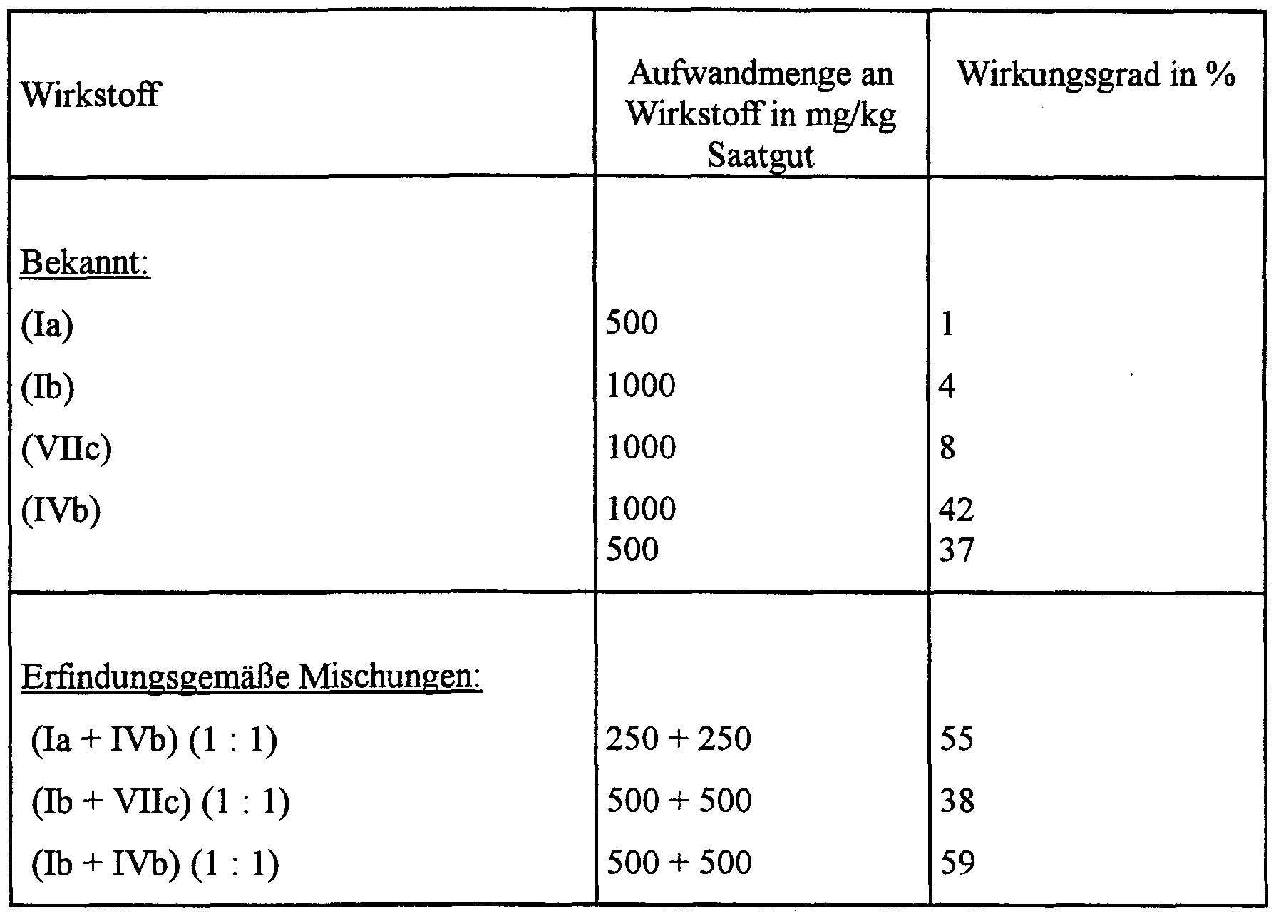 Figure imgf000046_0001