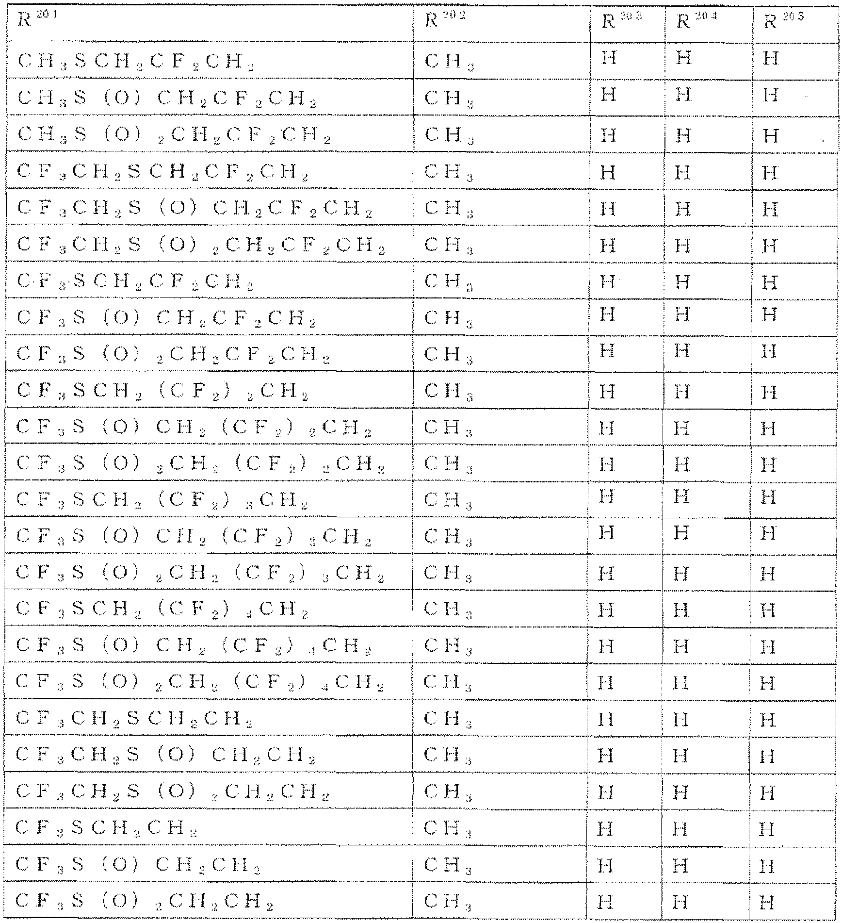 Figure imgb0045