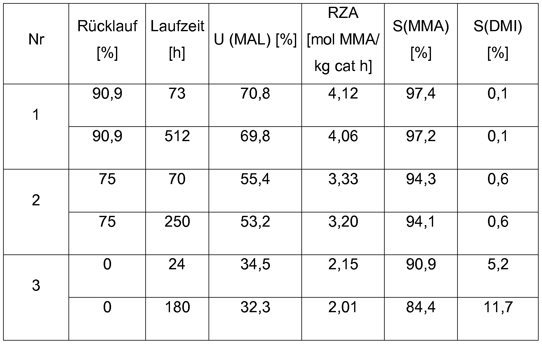 Figure imgf000016_0001