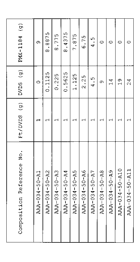 Figure JPOXMLDOC01-appb-T000040