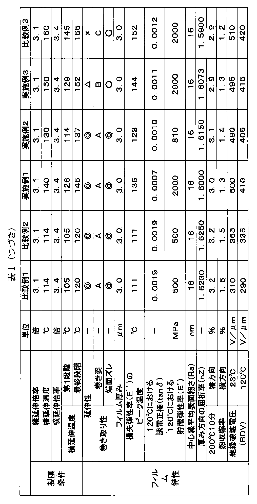 Figure JPOXMLDOC01-appb-I000009