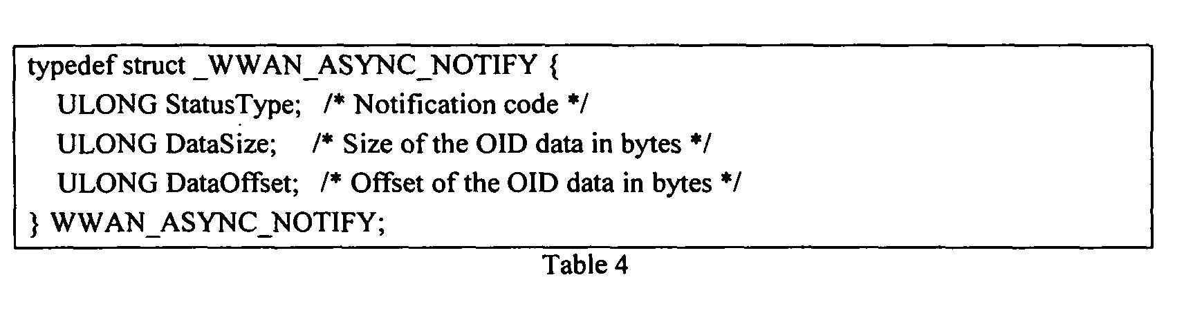 Figure 00160002