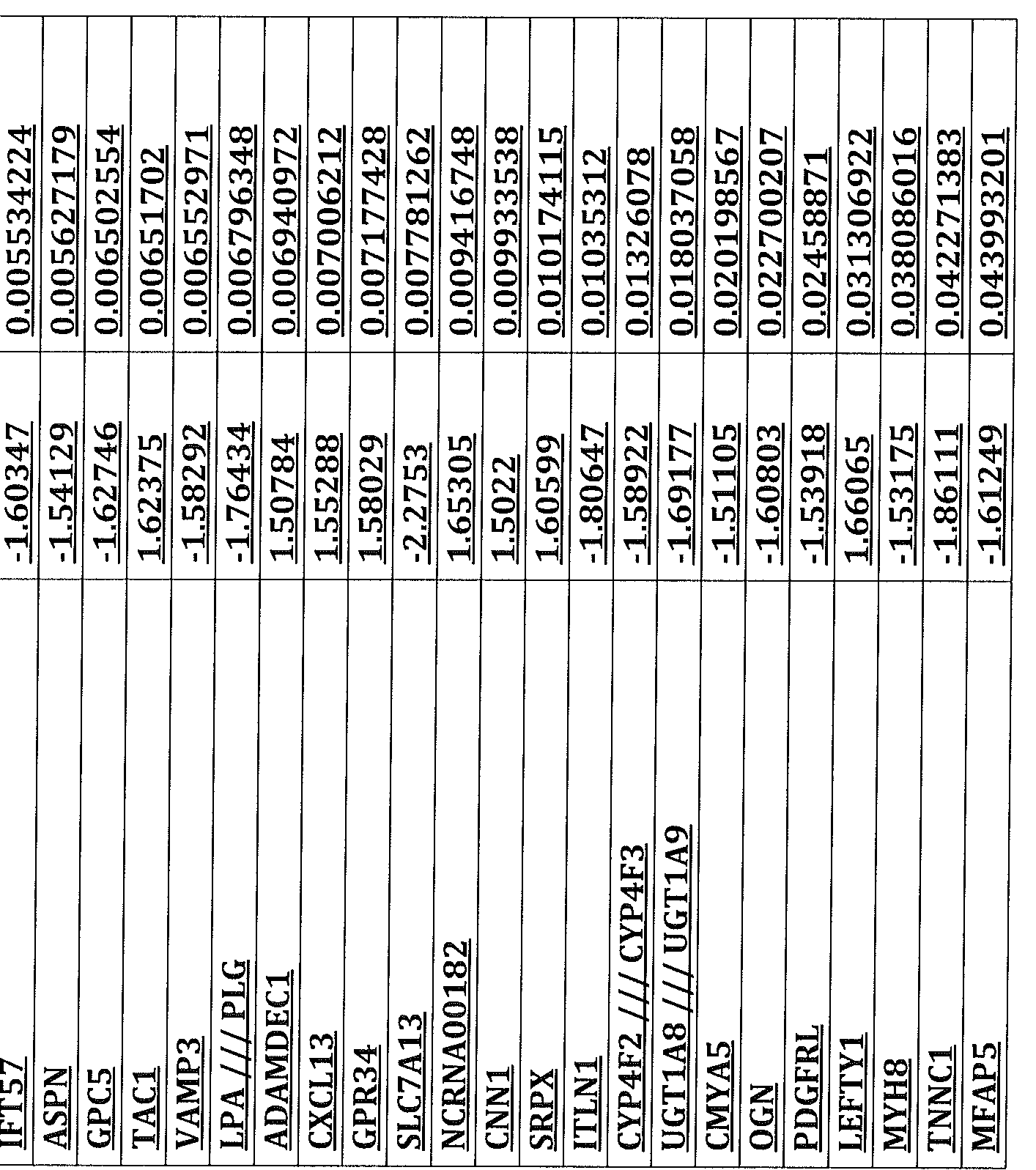 Figure imgf000111_0001