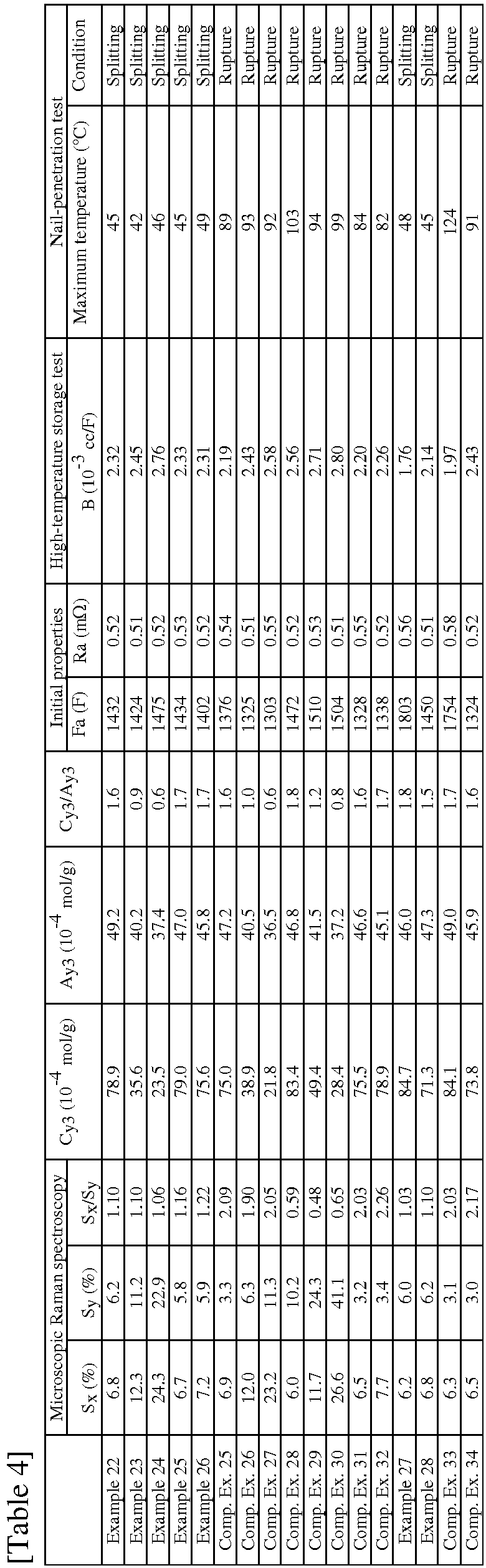 Figure imgb0046
