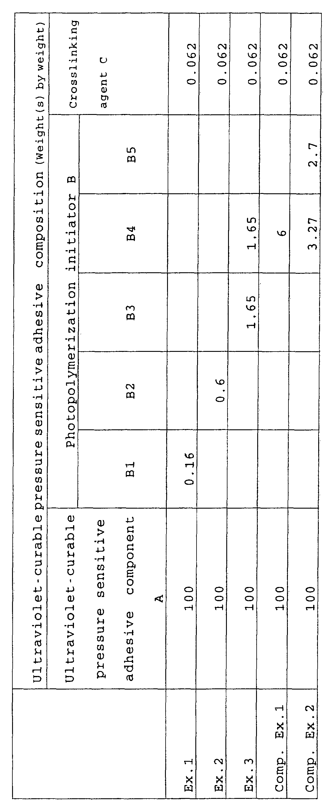 Figure 00210001