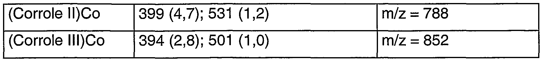 Figure imgf000023_0001