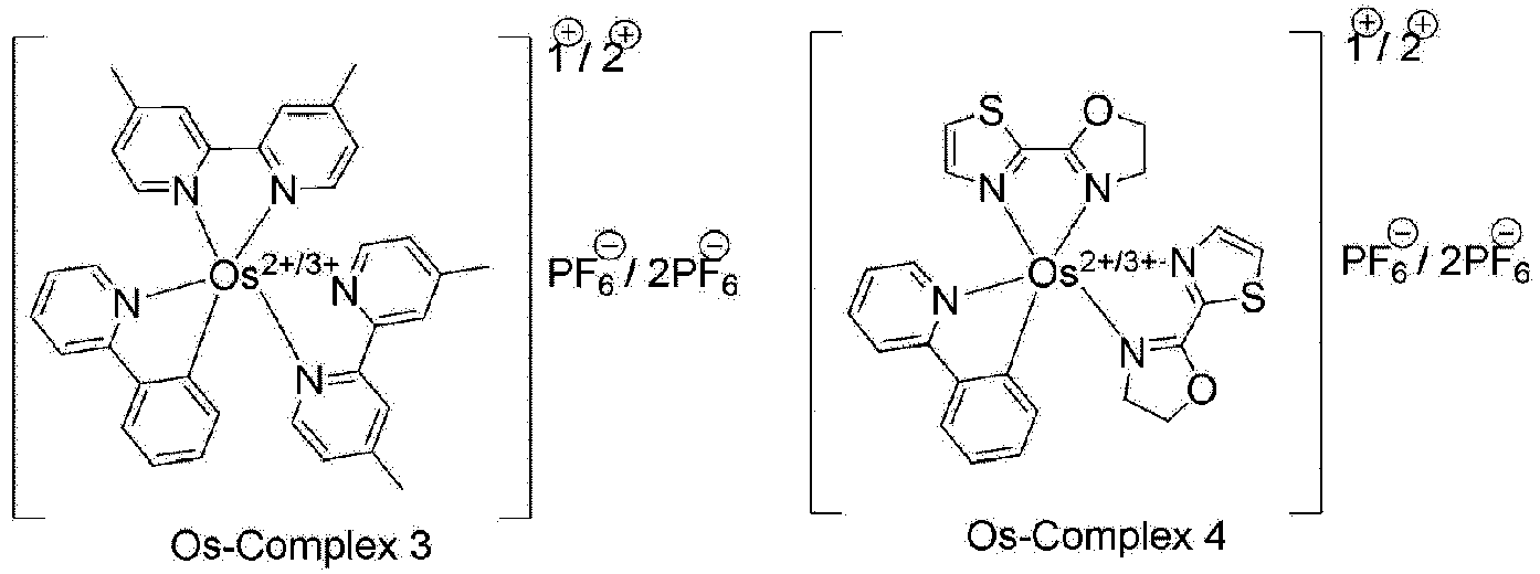 Figure imgb0111