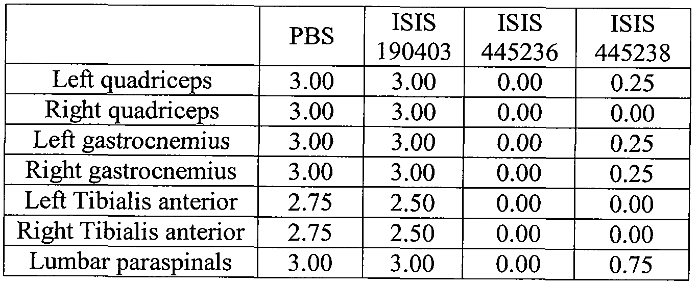 Figure imgf000092_0001