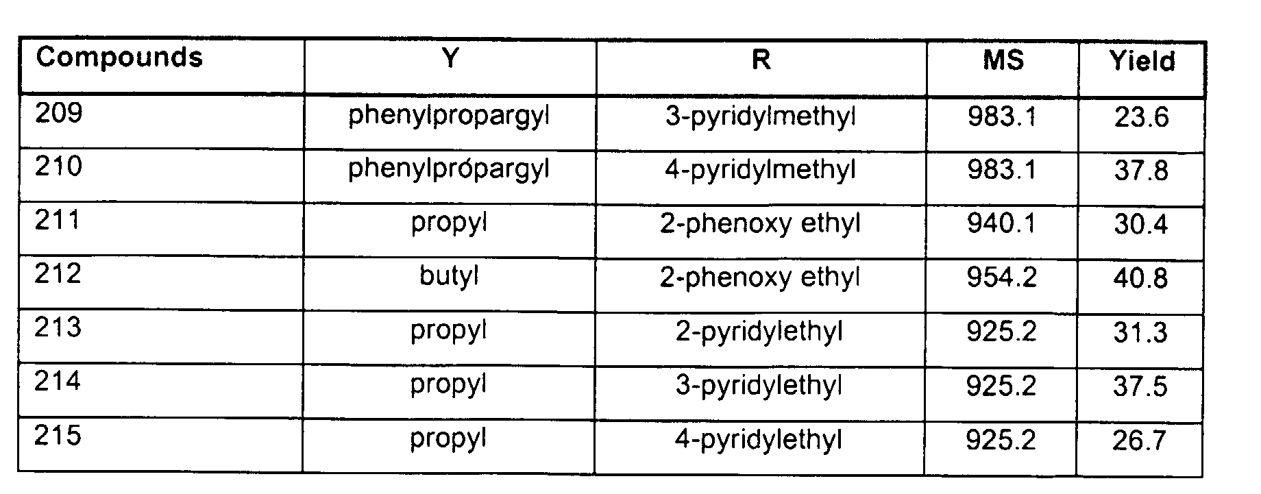 Figure 00320001