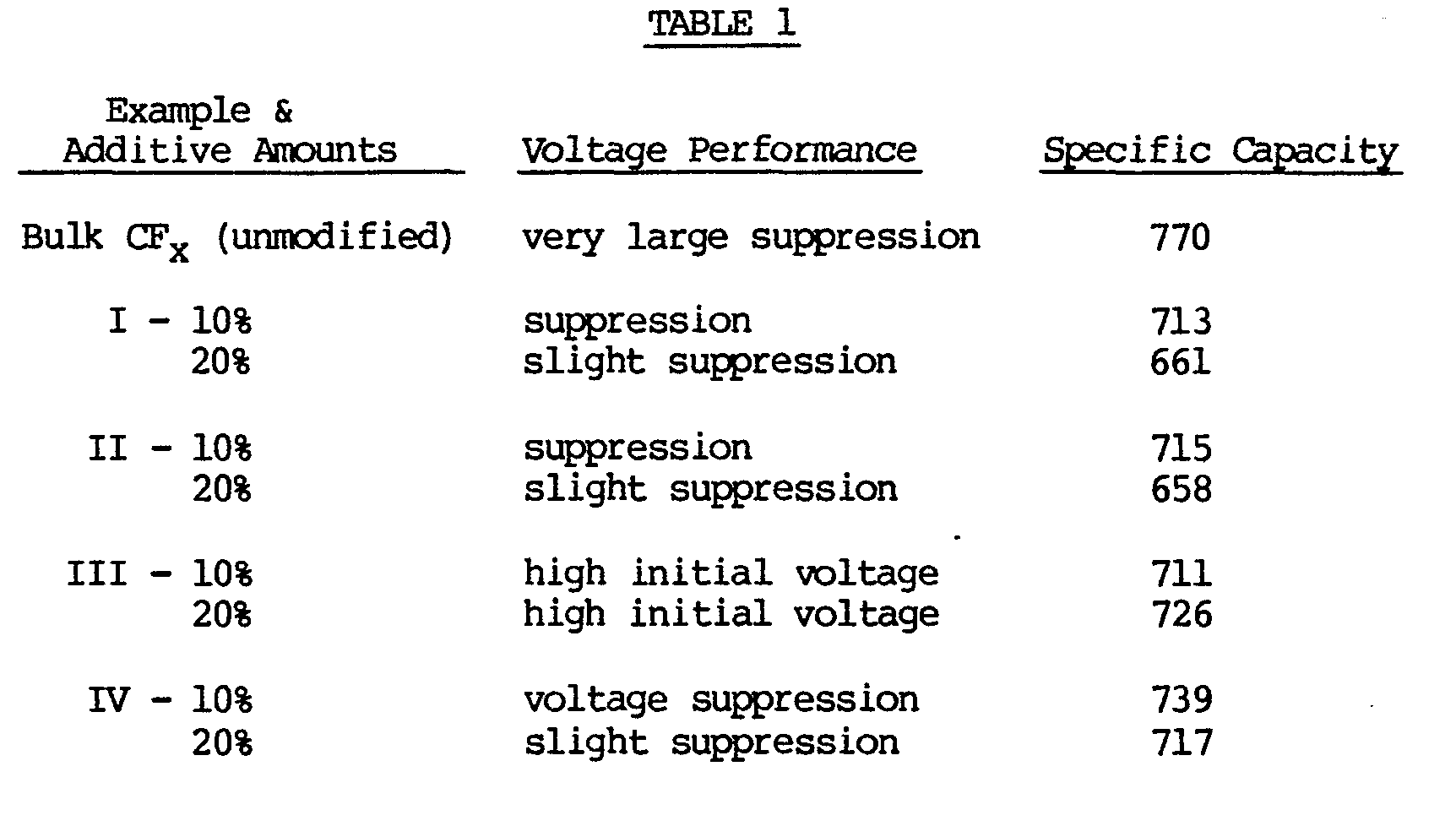 Figure imgb0001