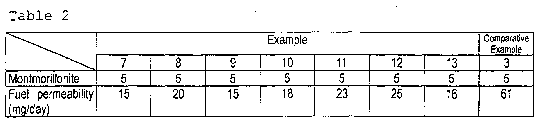 Figure 00180002