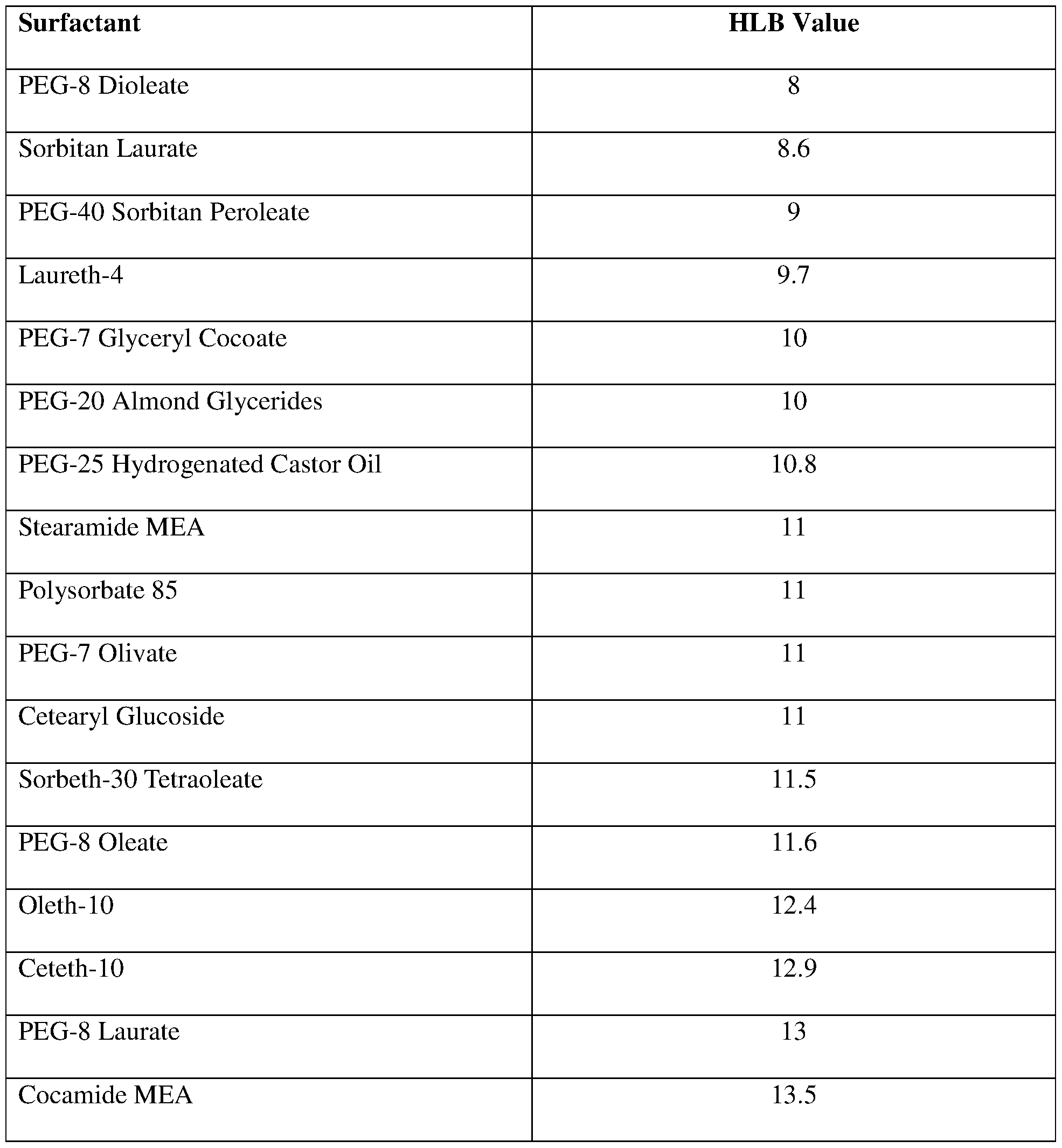 Figure imgf000011_0001