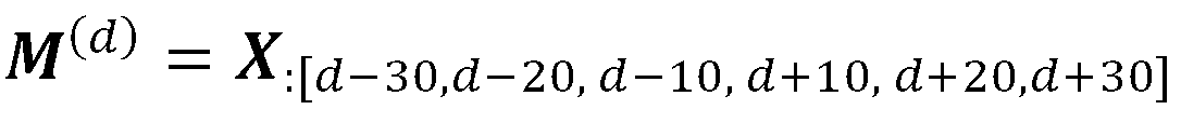 Figure JPOXMLDOC01-appb-M000088