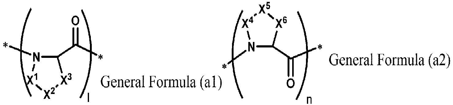 Figure imga0002