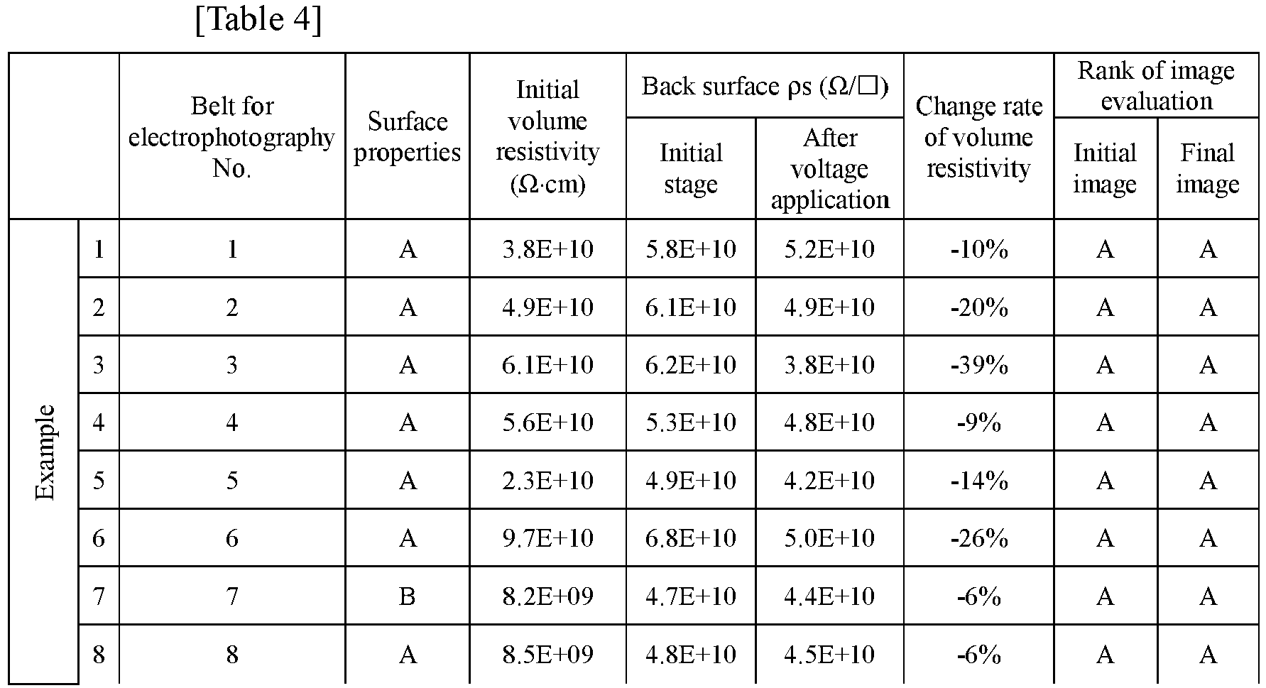 Figure imgb0035