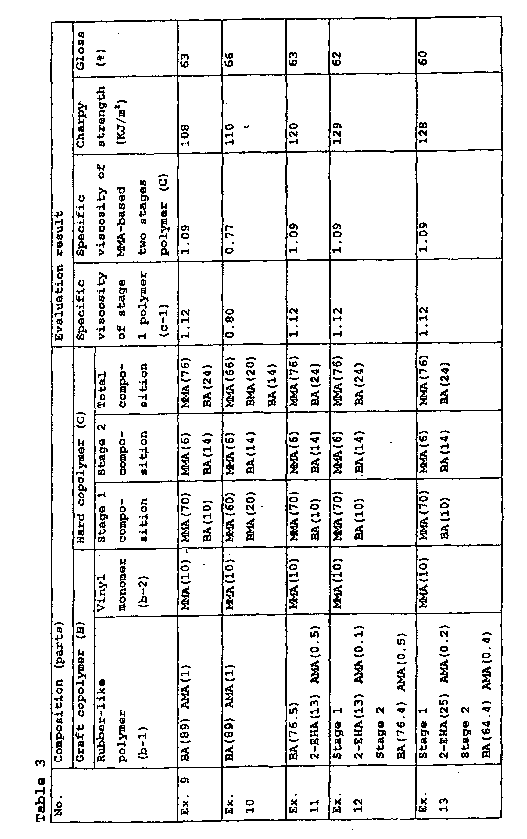 Figure 00520001