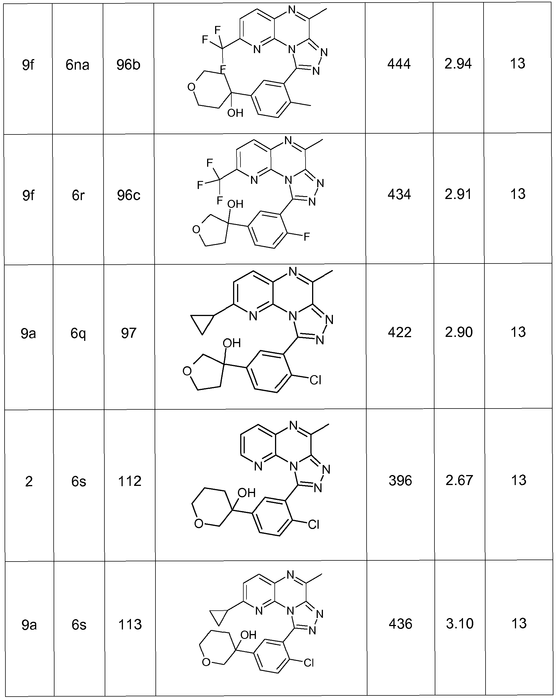 Figure imgb0438