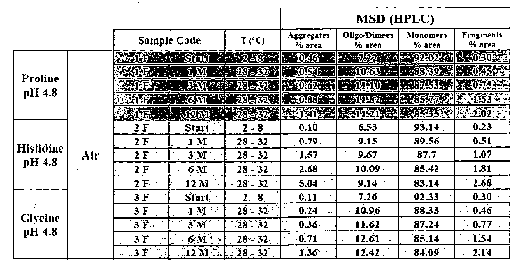 Figure imgb0015
