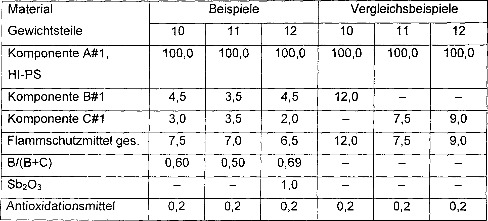 Figure 00120003