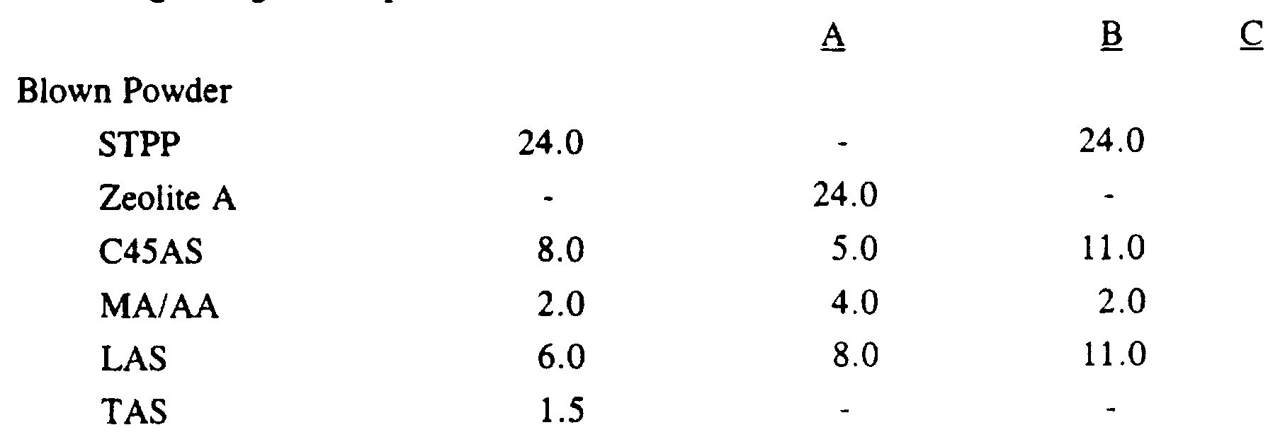 Figure imgf000070_0001