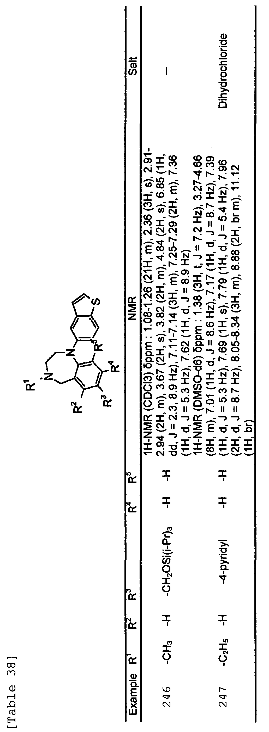 Figure imgf000244_0001