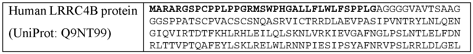 Figure imgf000031_0002