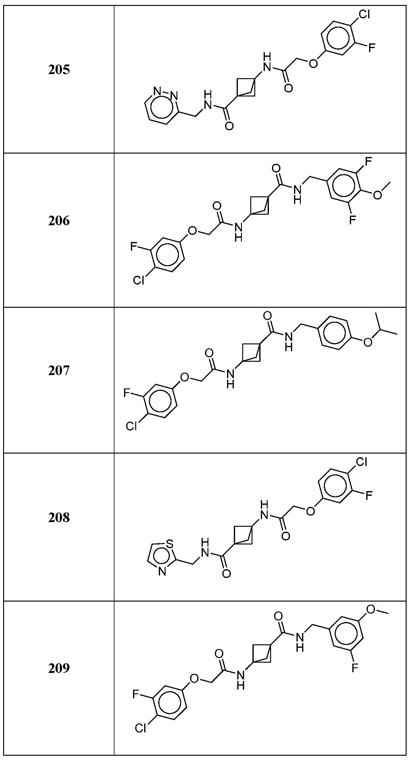 Figure imgf000081_0001