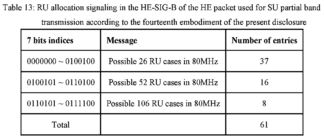 Figure JPOXMLDOC01-appb-T000046