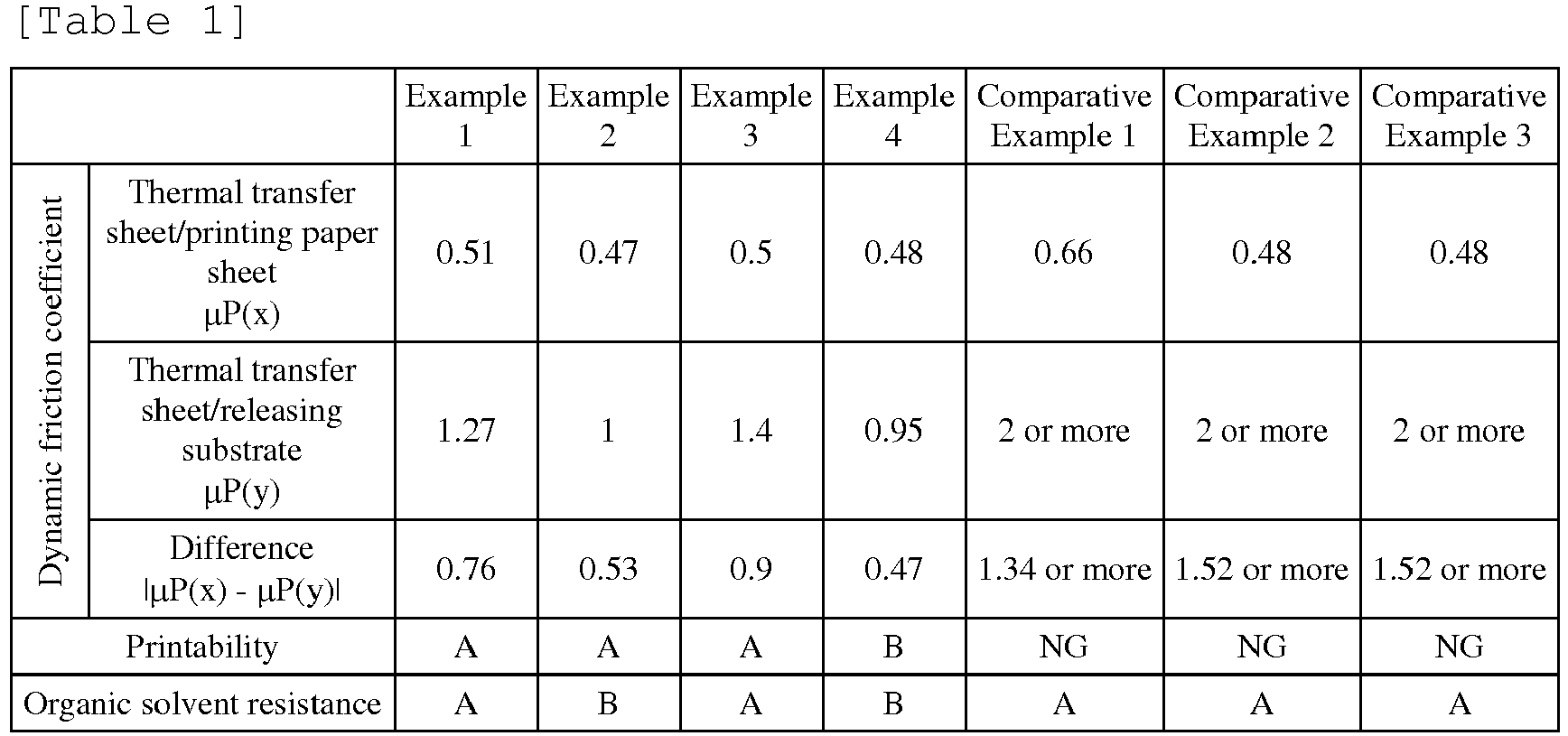 Figure imgb0001