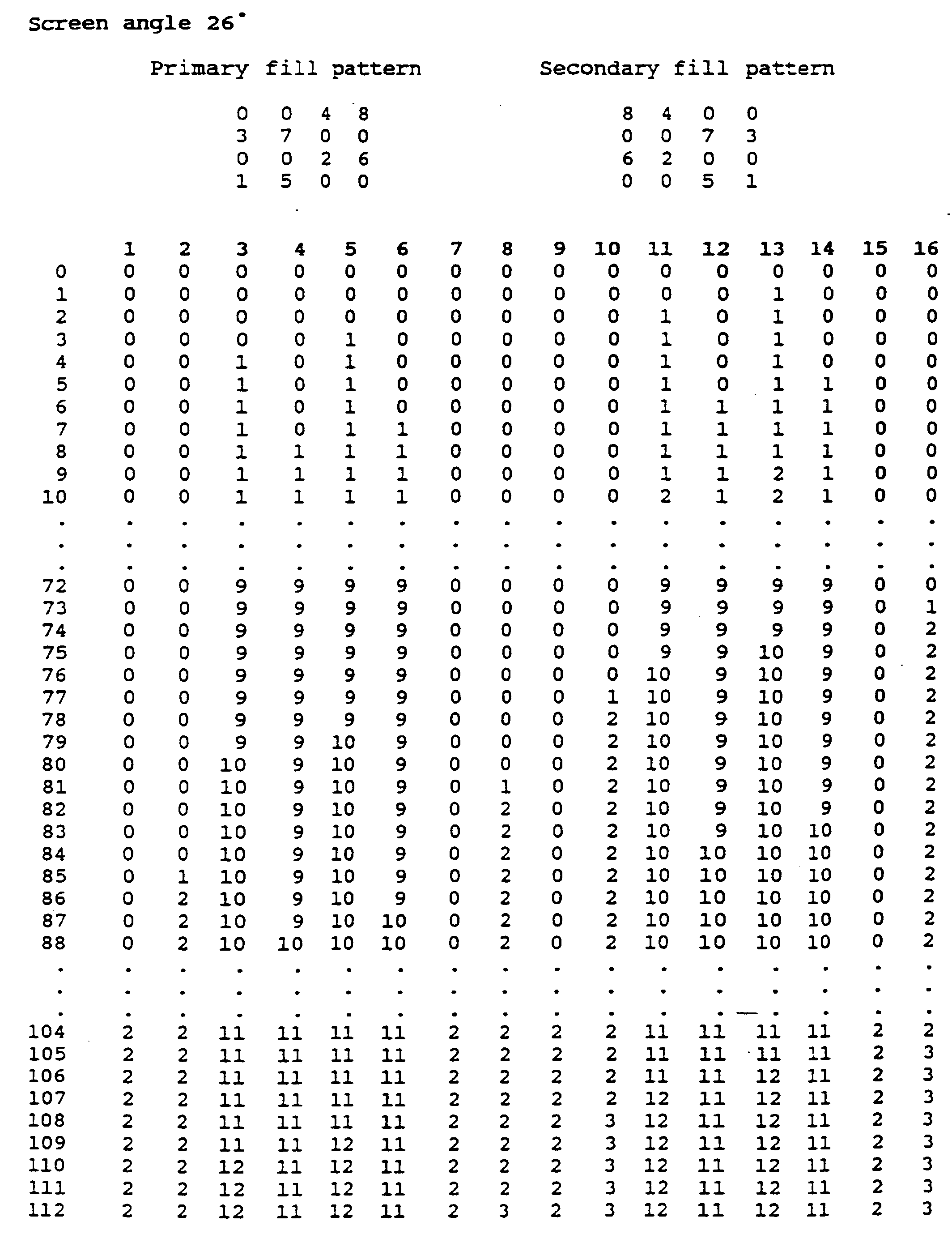 Figure 00170001