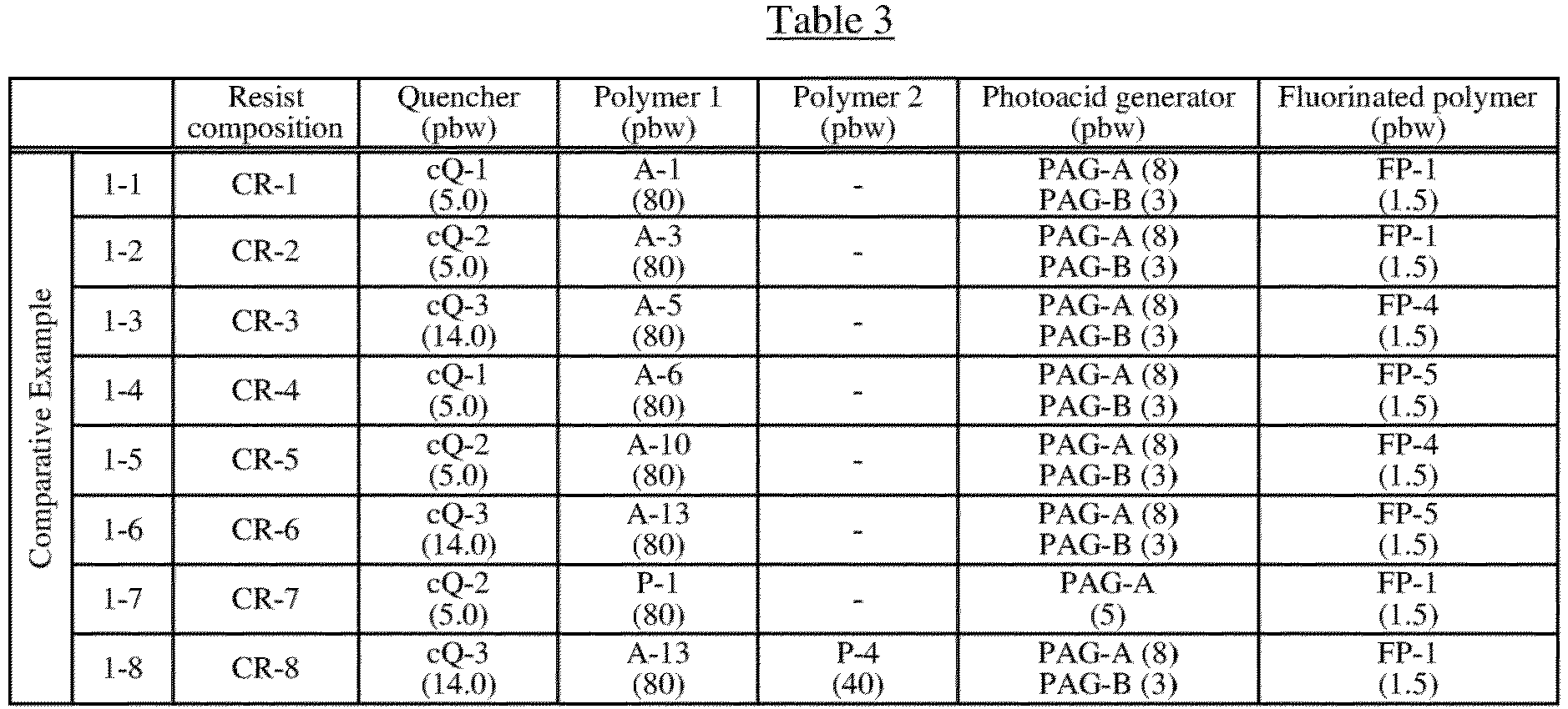 Figure imgb0490