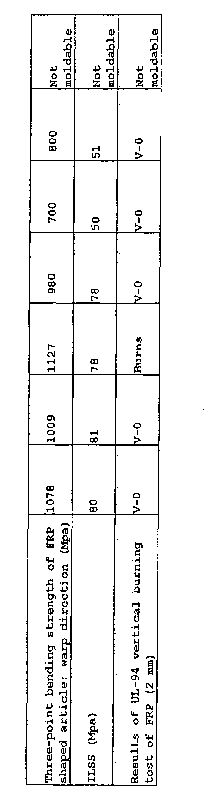 Figure 00240001