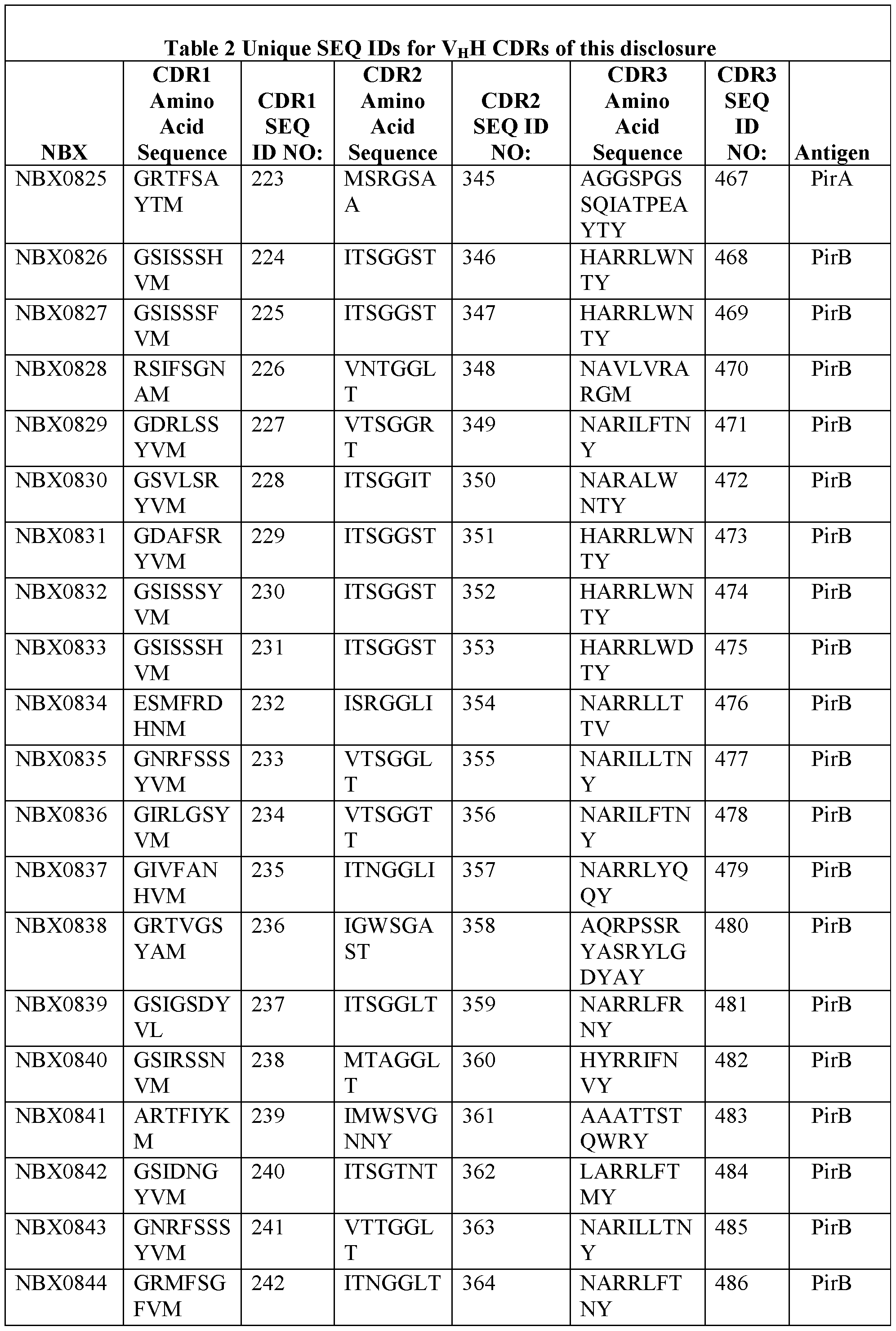 Figure imgf000026_0001