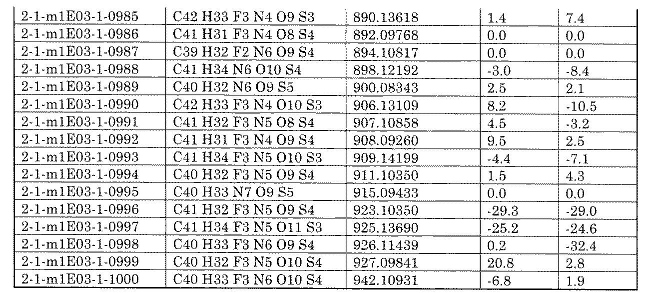 Figure JPOXMLDOC01-appb-I002345