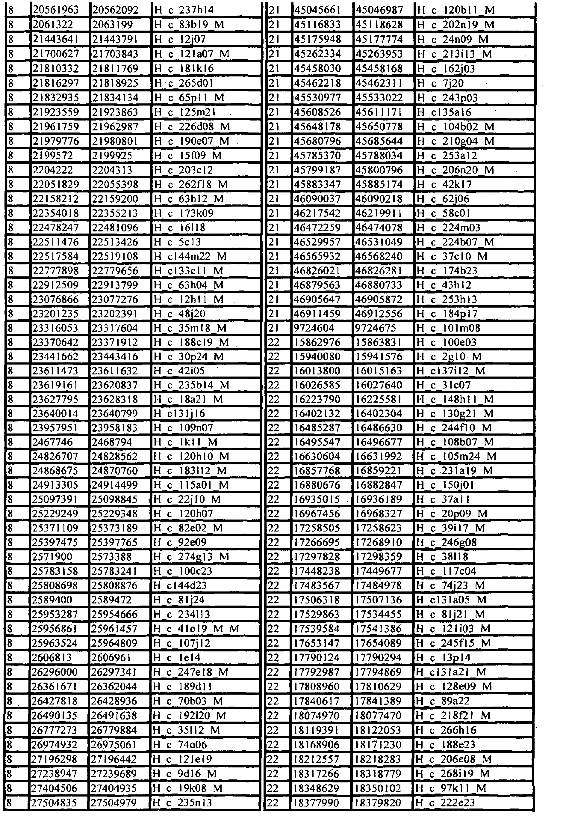 Figure imgb0152