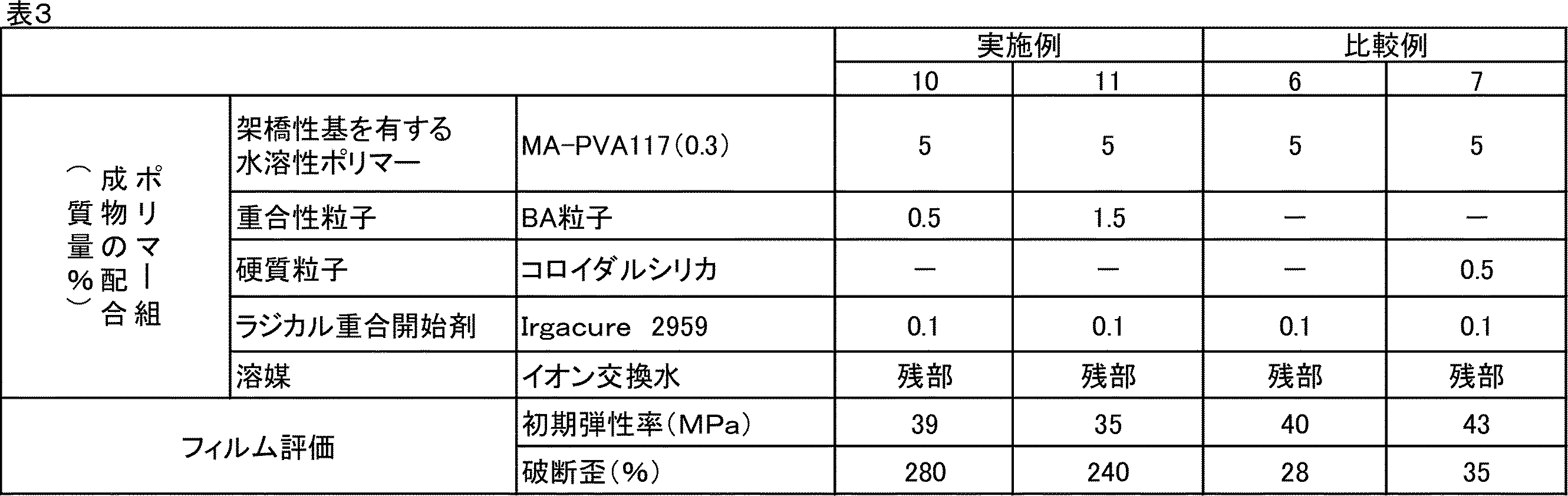 Figure JPOXMLDOC01-appb-T000003