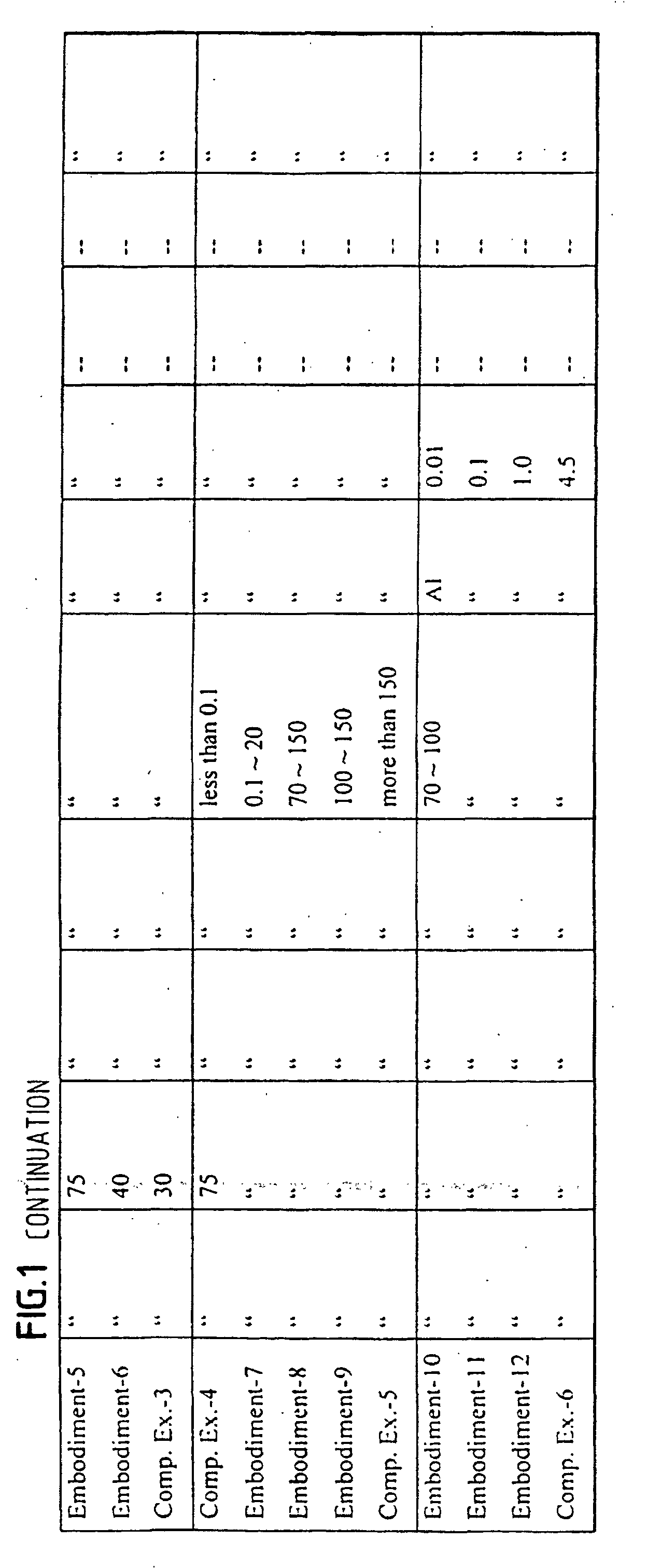 Figure 00480001